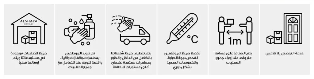 معلومات التوصيل من أمريكان إيجل استمتع بتجربة تسوق سهلة وسريعة