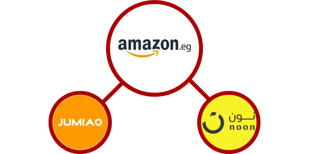 مقارنة بين أمازون مصر وجوميا ونون: فين تشتري بأرخص سعر فعليًا؟